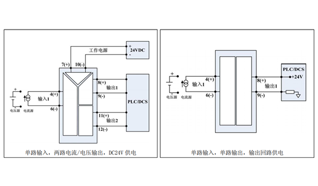 控制系統(tǒng)為何要用信號(hào)隔離器