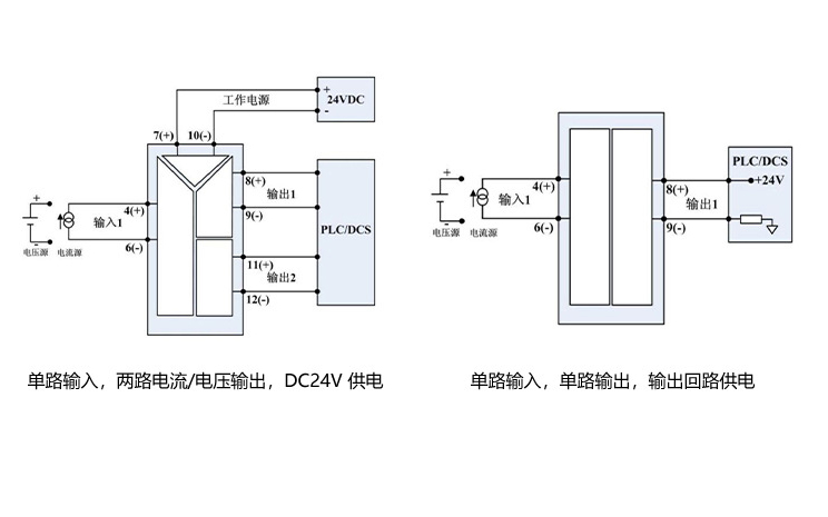 信號(hào)隔離器.jpg