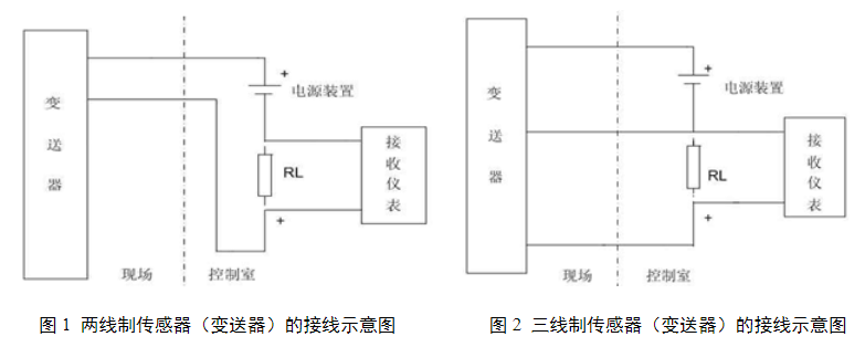 電流變送器.png