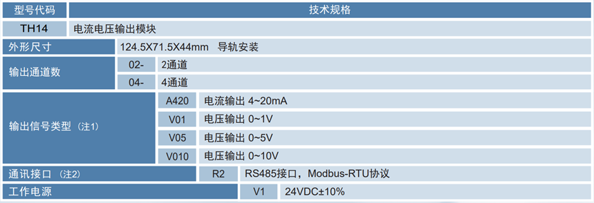 TH1400選型.png