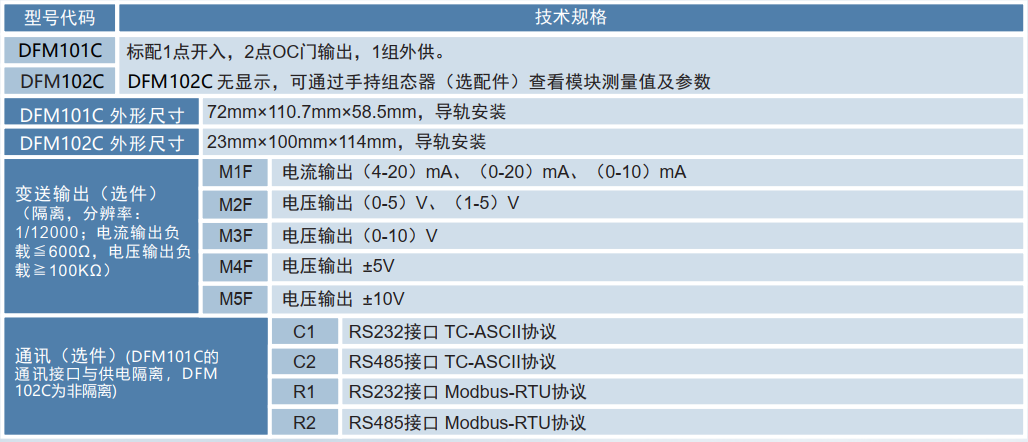 QQ圖片20230327145506.png